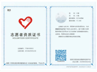 铜仁新时代文明地图系统