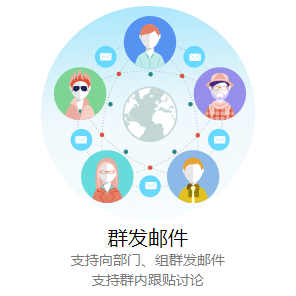 铜仁中小企业邮箱-100用户